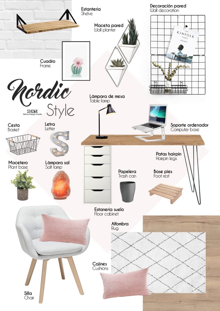 Moodboard de productos para una zona de oficina en casa
